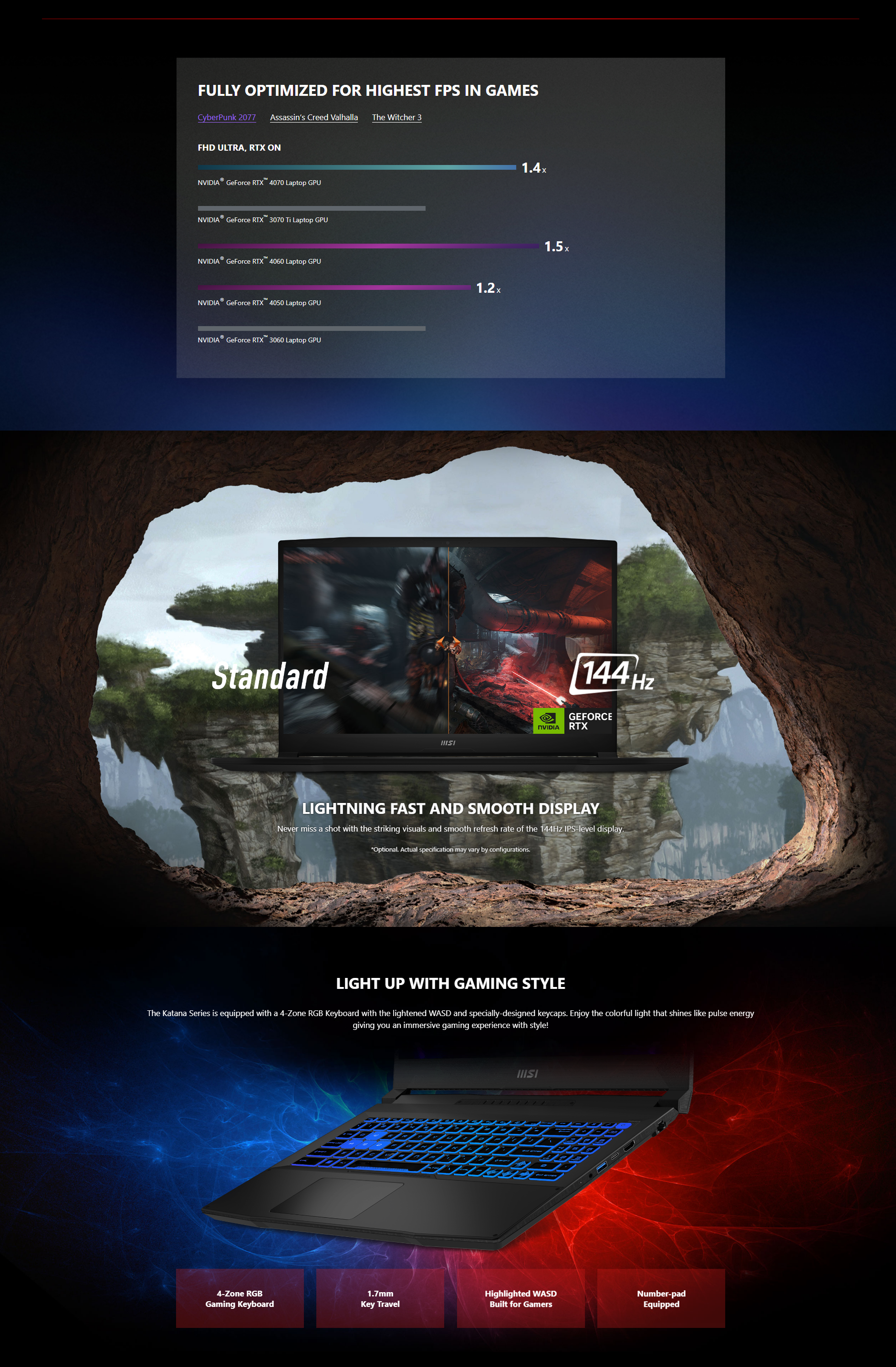 A large marketing image providing additional information about the product MSI Katana 15 B13VFK-1480AU 15.6" 144Hz 13th Gen i7 13620H RTX 4060 Win 11 Gaming Notebook - Additional alt info not provided